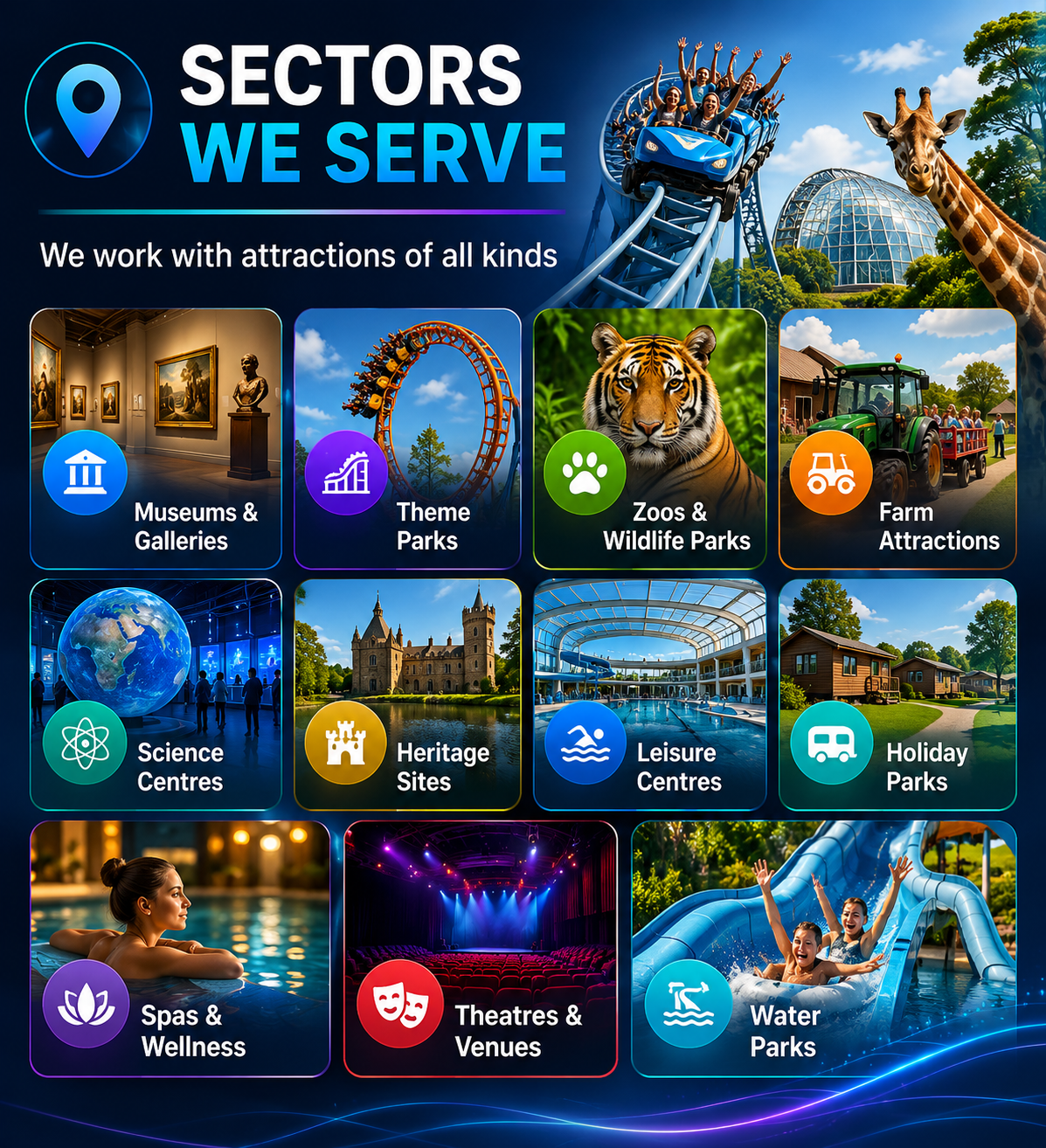 Attractions websites - sectors we serve