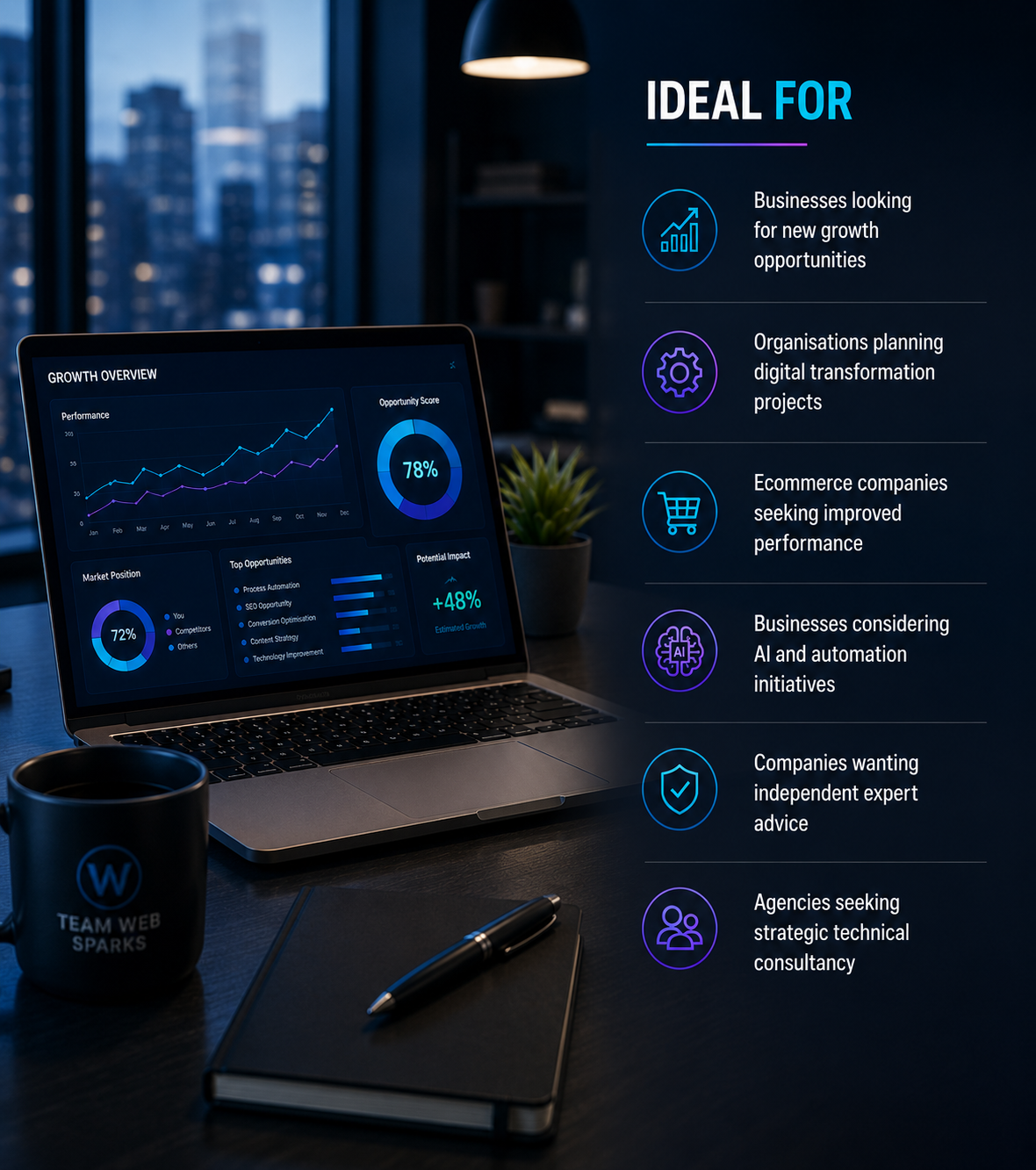 Digital Growth & Opportunity Analysis ideal for image