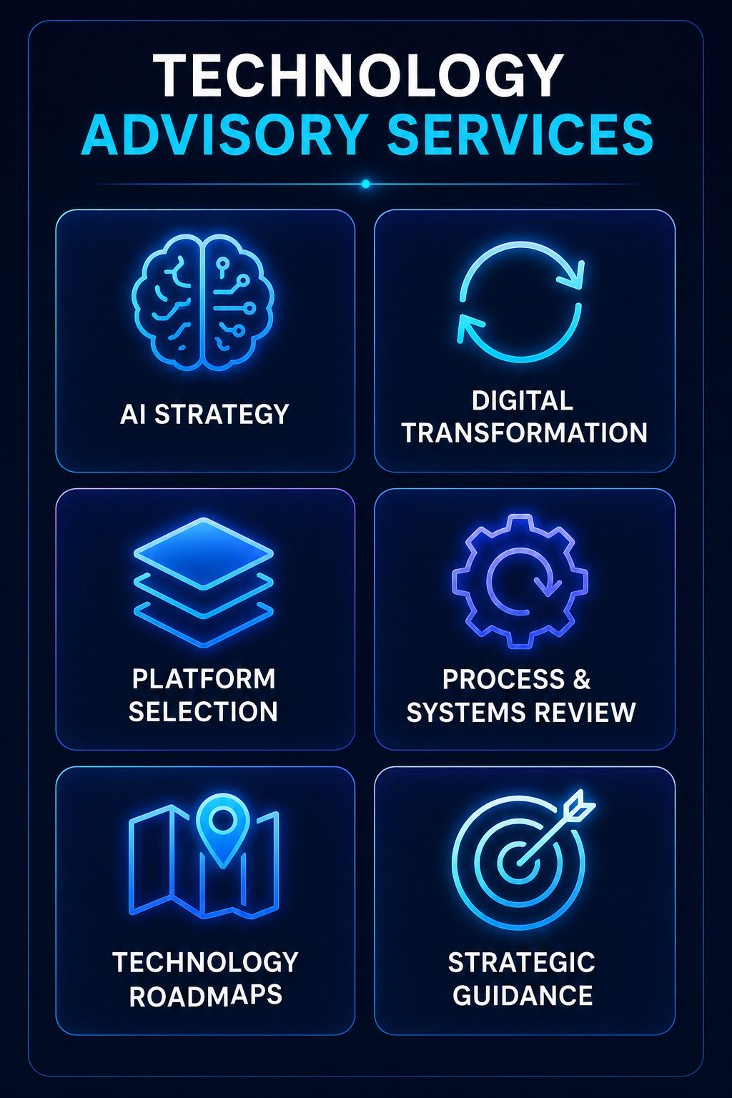 technology advisory services